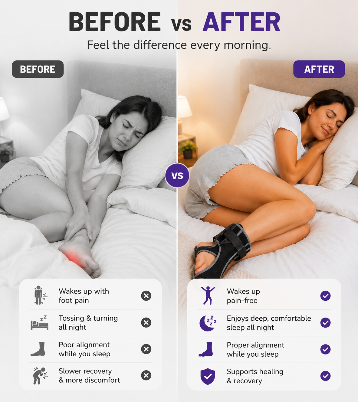 FitFlex NightRestore™