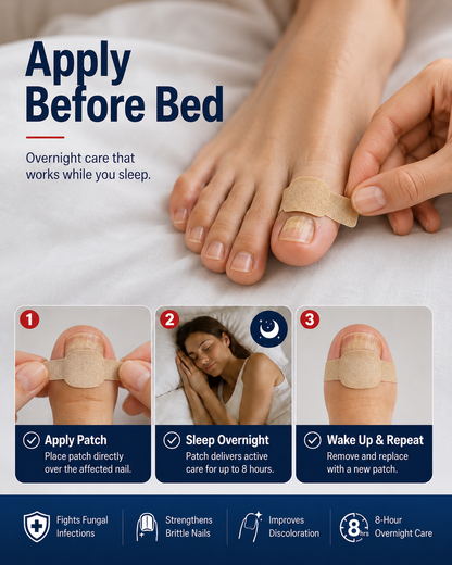 RenewToe™-Fungal Nail Patches