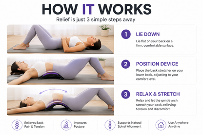 FitFlex SpineRelief™