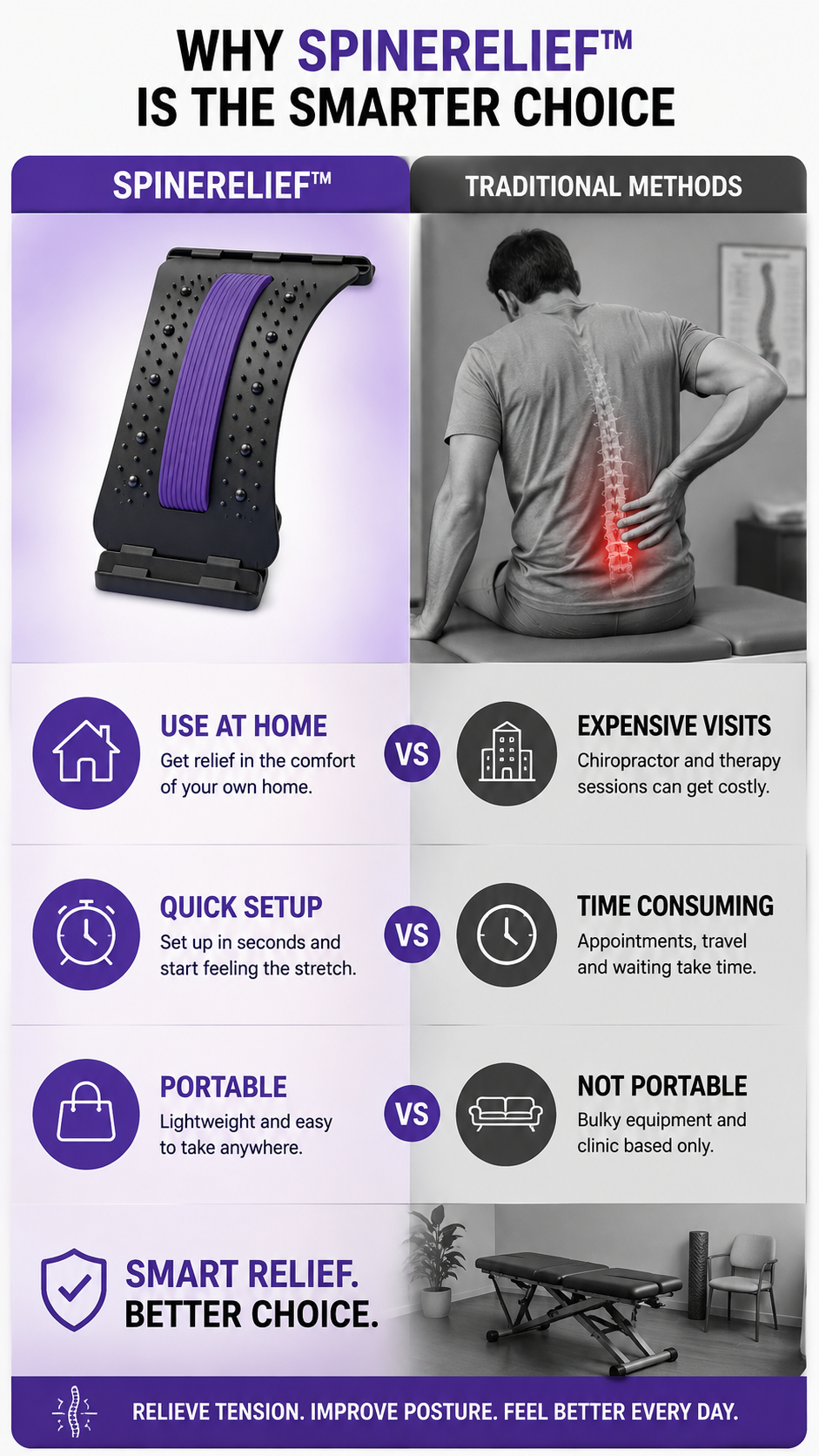 FitFlex SpineRelief™
